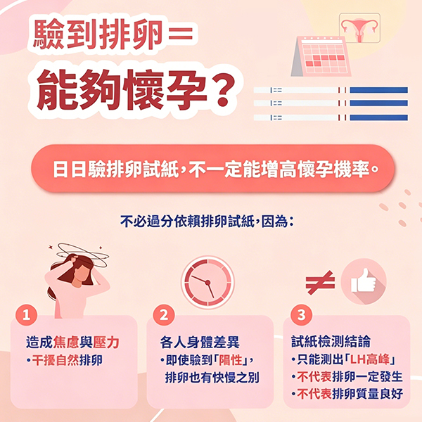 排卵监测.jpg