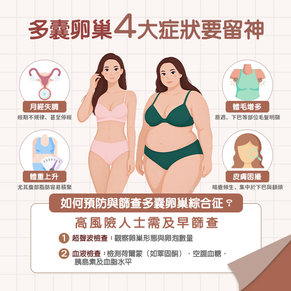多囊卵巢111.jpg
